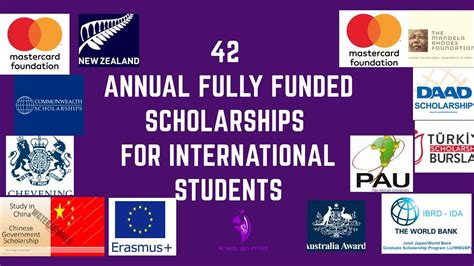 Scholarships in UK for International Students 2022 Fully Funded