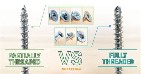 Fully Threaded Vs Partially Threaded