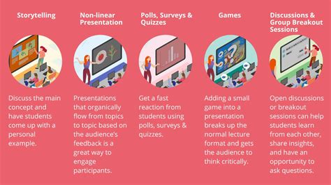 fun activities to include in a presentation