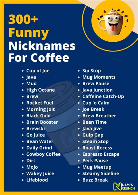 Fun Coffee Drink Names
