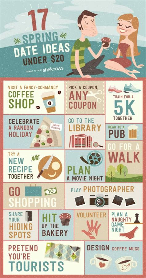 Fun Date Ideas At The Mall