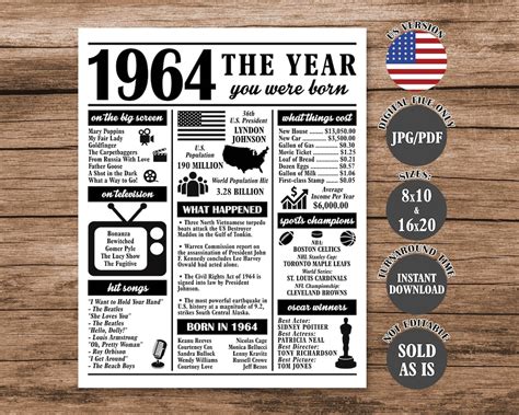 fun facts about 1964