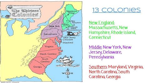 fun facts about the 13 colonies for kids