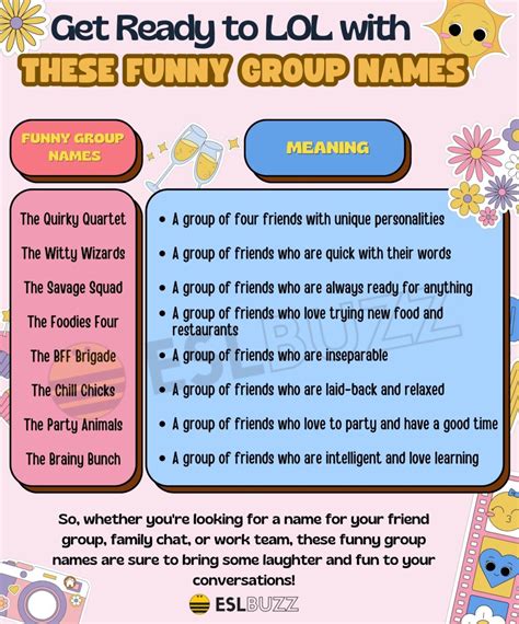 fun group names for teams