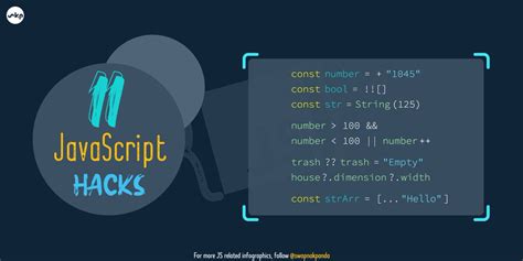 Fun Javascript Hacks