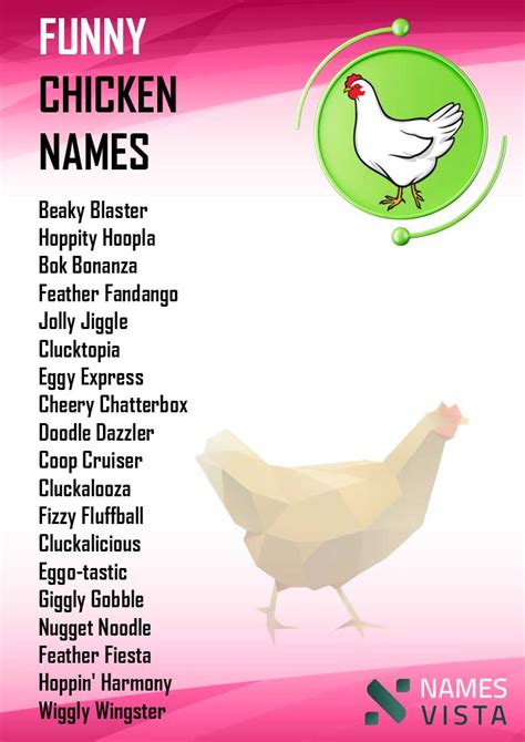 Fun Names For Chicken