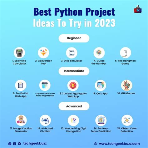 fun projects in python
