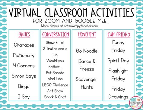 Fun Virtual Activities For High School Students