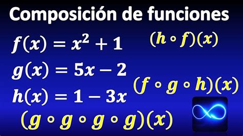 Composicion De Funciones Ejercicios Resueltos De Funcion