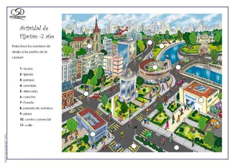 About Funcion De Una Ciudad Trending