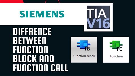 Function Block Vs Function Call