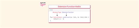 Function Extension