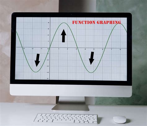 Function From Graph Calculator
