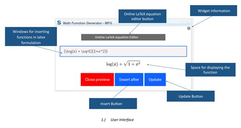 Function Generator For Math