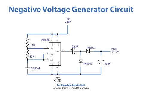 Function Generator Negative Voltage