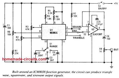 Function Generator On Circuit