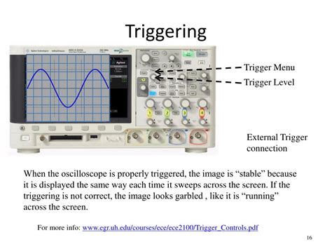 Function Generator Trigger