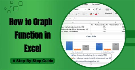 Function In An Excel Graph
