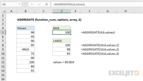 Function In Excel Aggregate