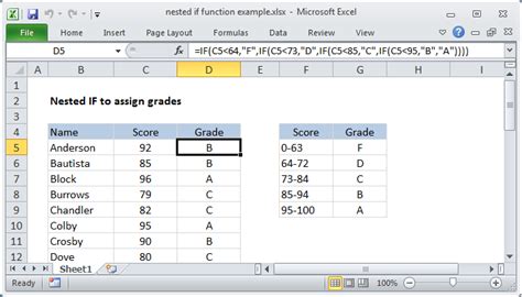 Function In Excel With Example