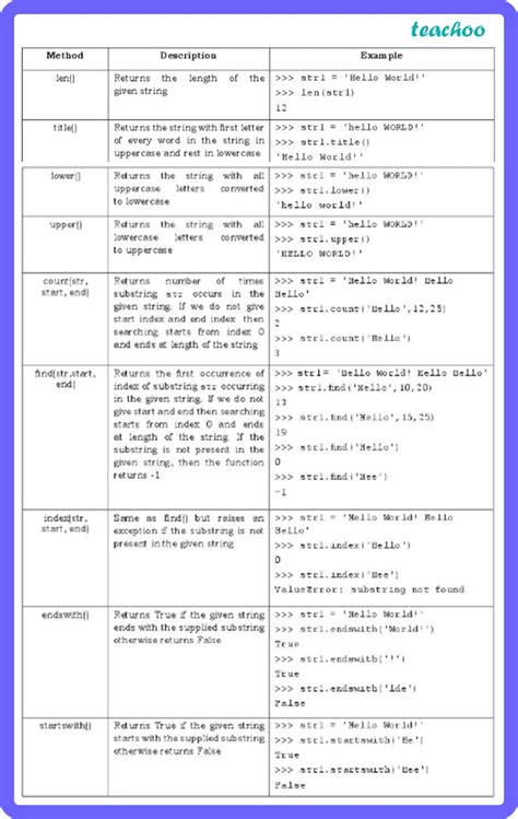function in python class 11