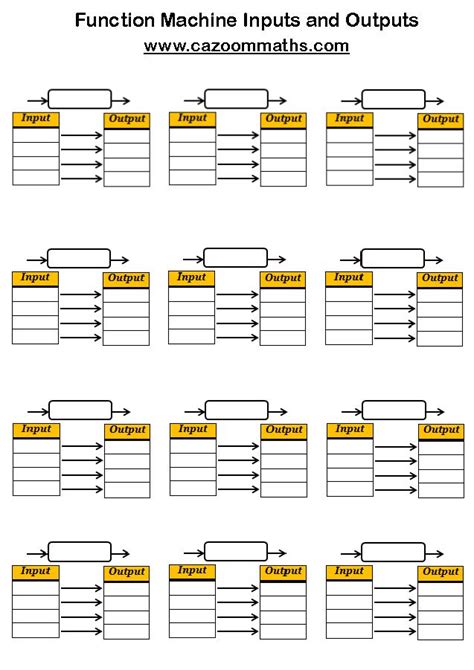Function Input Output Basic Worksheet Printable