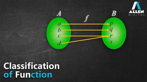 Function Is Used As A Mapping Function For Classification Problems