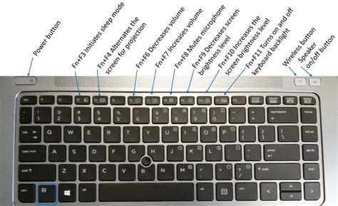 Function Lock Key On Hp Keyboard