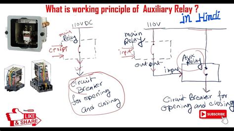 Function Of Auxiliary Relay