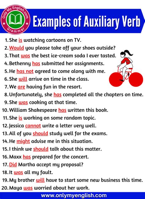 function of auxiliary verb in a sentence