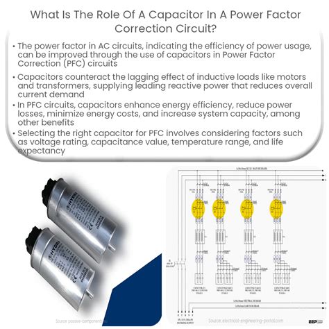 function of capacitor in power factor correction