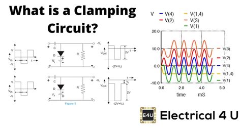Function Of Clamping Circuit
