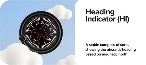 Function Of Heading Indicator