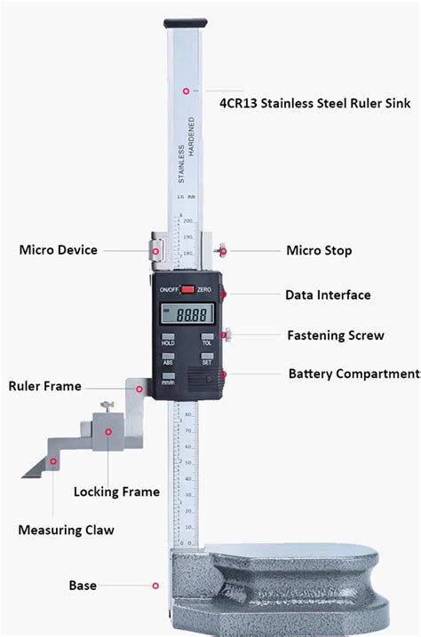 Function Of Height Gauge
