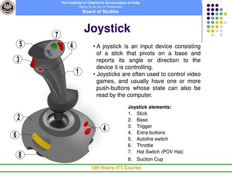 function of joystick in computer
