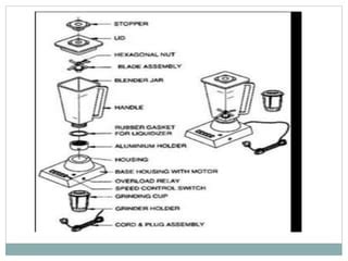 Function Of Mixer Grinder
