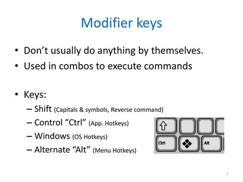 Function Of Modifier Keys