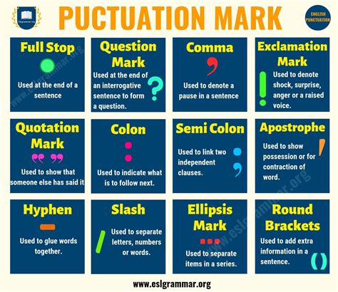 function of punctuation marks