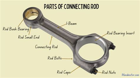 Function Of The Connecting Rod