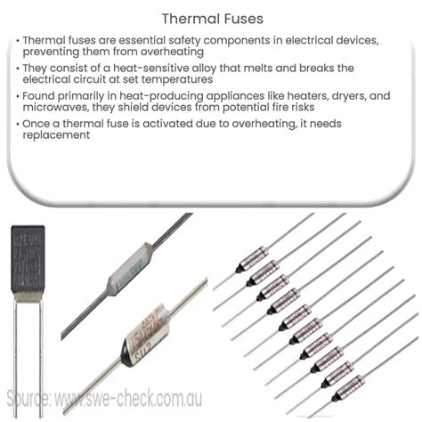 function of thermal fuse in refrigerator