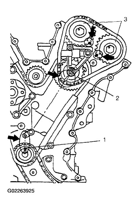 Function Of Timing Chain In Bike