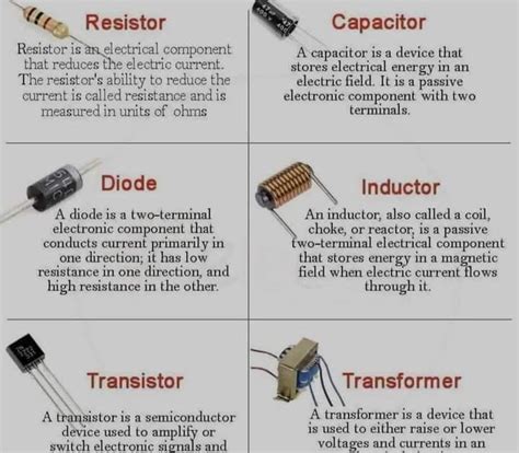 Function Of Transistors Capacitor