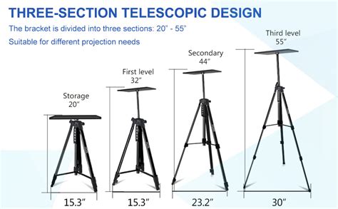 Function Of Tripod Stand