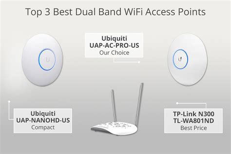 function of wifi access point