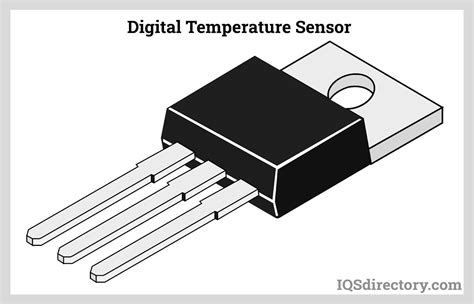 Function Sensor Temperature