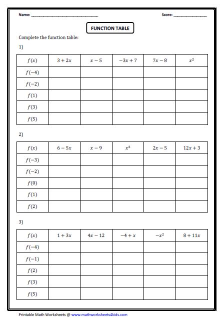 Function Table Math Worksheet