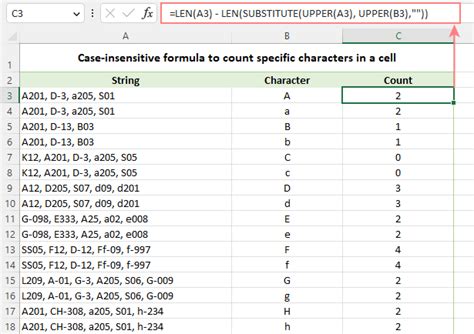 Function To Check If A Character Is Printable Or Not