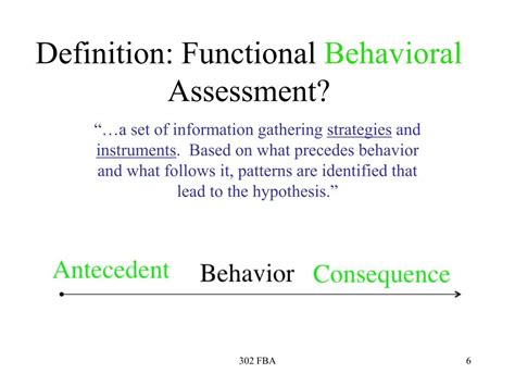 functional behavior analysis definition