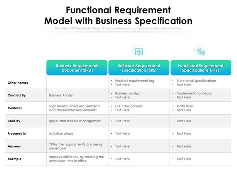 functional business requirements
