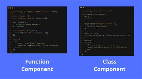 Functional Components Image